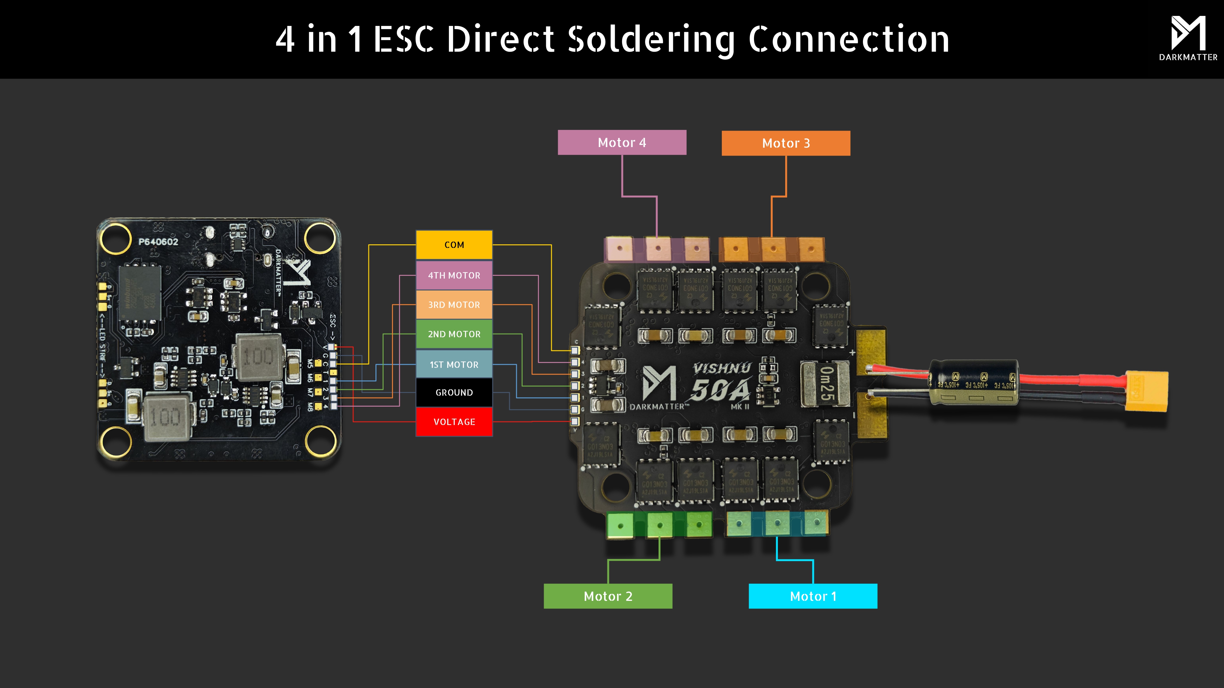 BRAHMA_F405 4in1 ESC Connection - Pads